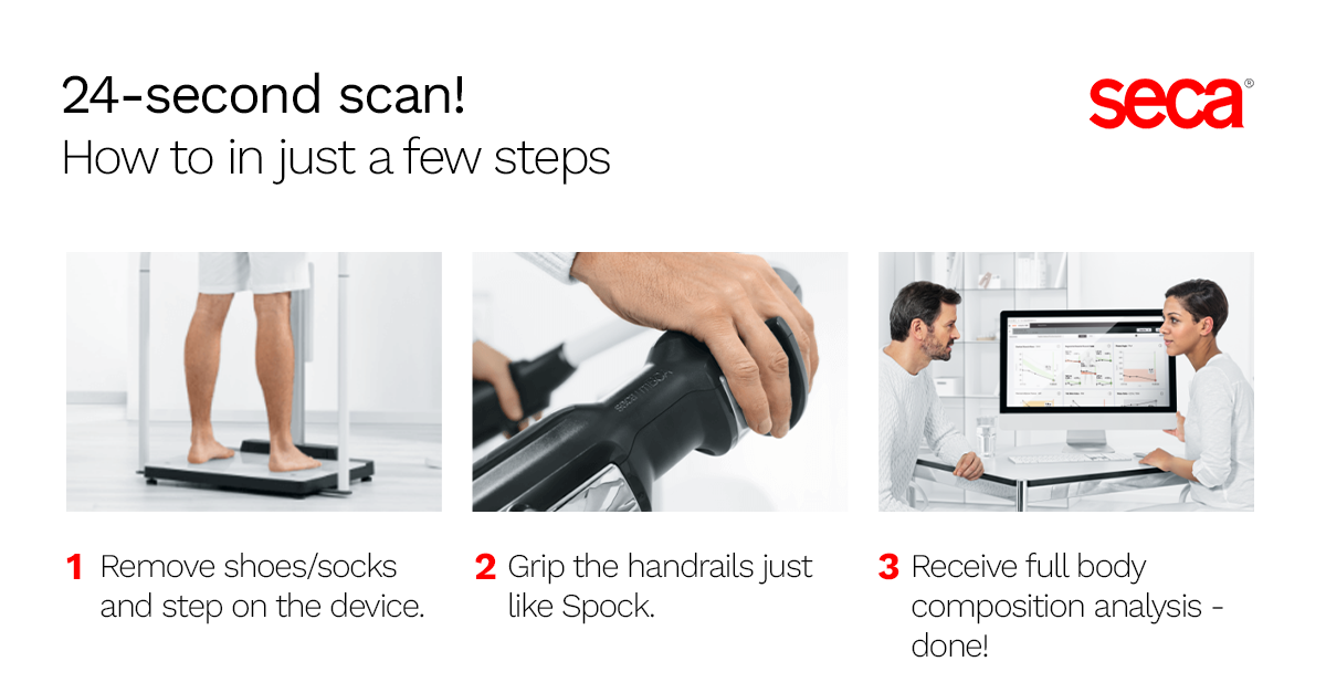 optimized - SECA_1200x627_Dec5