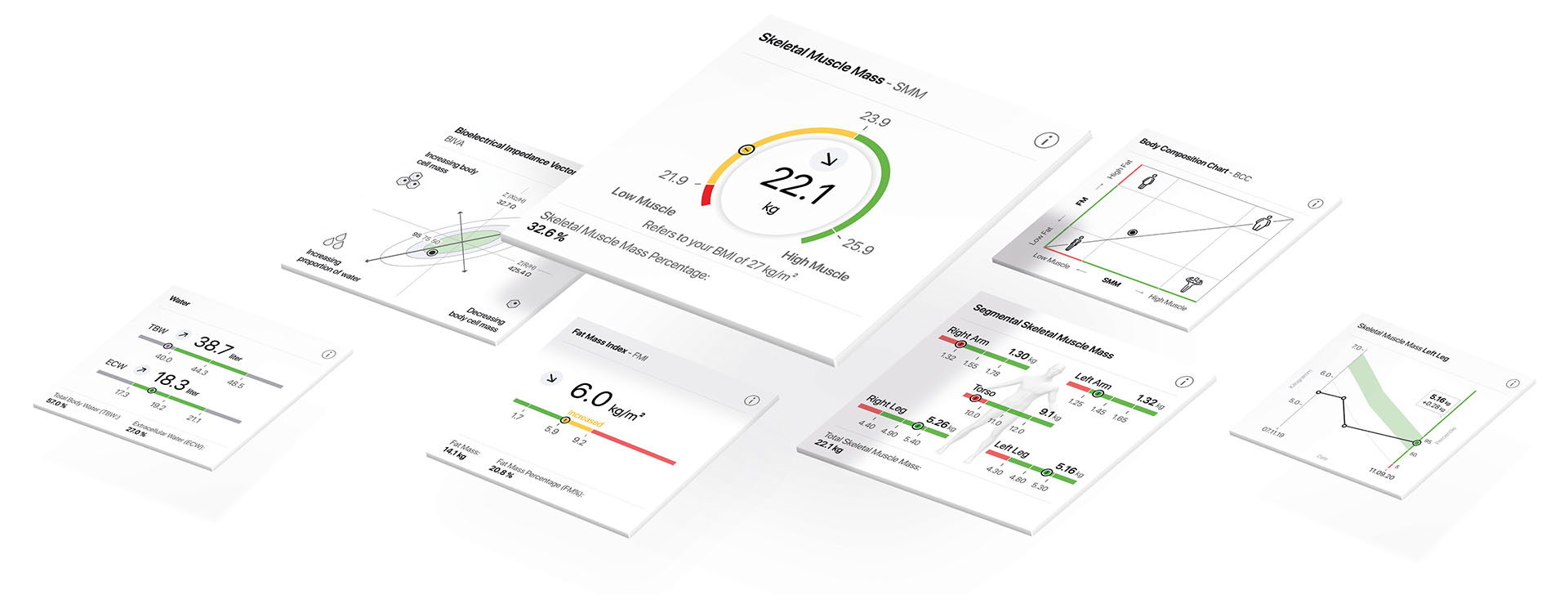 secaTRU-Analytics-data-into-results_2 secaTRU-Analytics-data-into-results_2